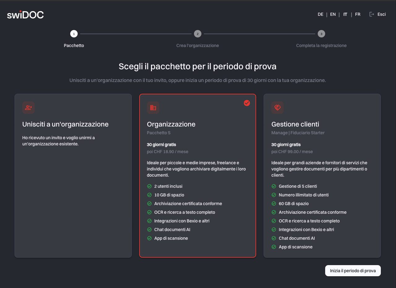 Il passaggio Pacchetto con le schede Unisciti a un’organizzazione, Organizzazione e Gestione clienti e il pulsante Inizia il periodo di prova