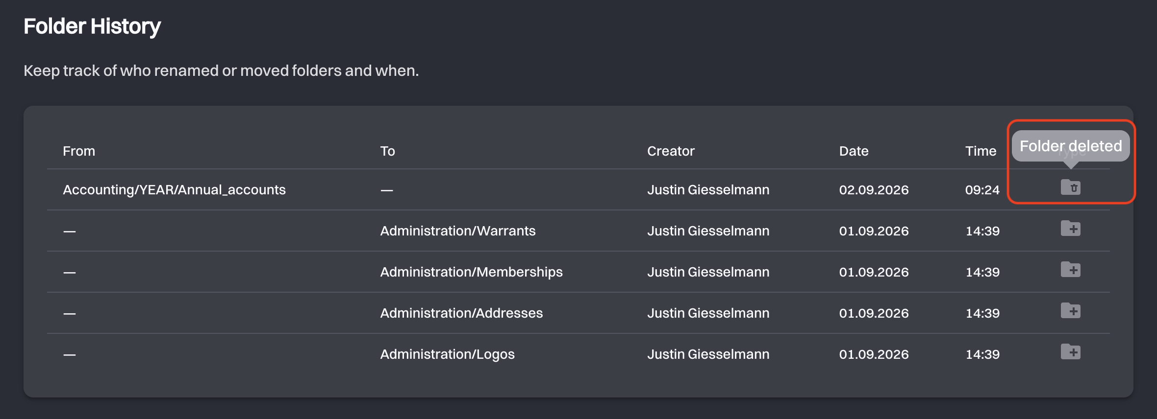 The Folder History table with the Type icon hovered, showing the Folder deleted tooltip