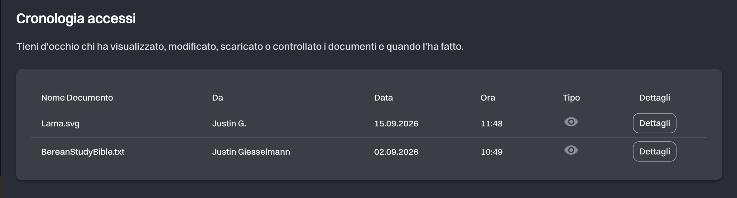 La tabella Cronologia accessi con due documenti e l’indicazione di chi vi ha avuto accesso e quando