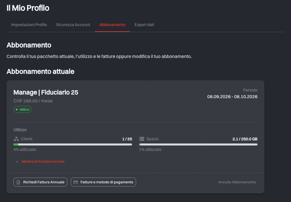 La scheda Abbonamento attuale con nome del pacchetto, prezzo mensile, badge Attivo, periodo e gli indicatori di utilizzo Clienti e Spazio