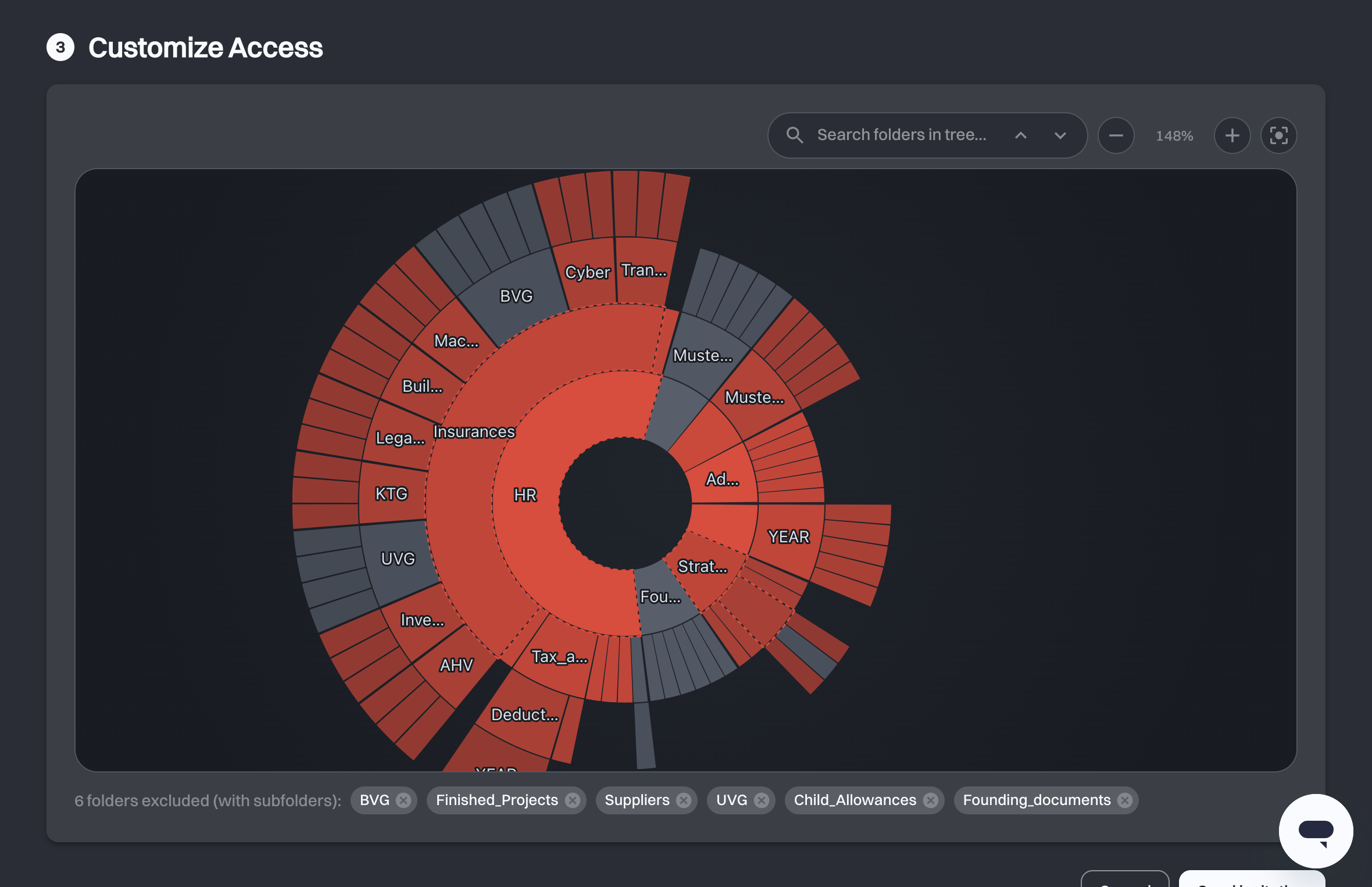 Step 3 Customize Access showing the folder tree as a sunburst, with six excluded folders listed as chips underneath
